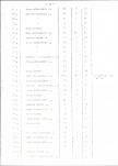 EP - Ewidencja parkowa, skan nr 26