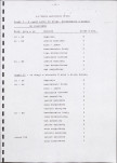 Ewidencja parkowa, skan nr 20