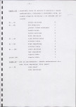 Ewidencja parkowa, skan nr 21