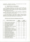 EP - Ewidencja parkowa, skan nr 20
