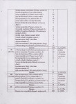 EP - Ewidencja parkowa, skan nr 19