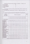 EP - Ewidencja parkowa, skan nr 14