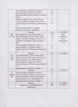 EP - Ewidencja parkowa, skan nr 18