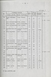 EP - Ewidencja parkowa, skan nr 26