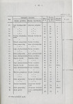 EP - Ewidencja parkowa, skan nr 48