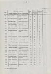 EP - Ewidencja parkowa, skan nr 52