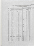 EP - Ewidencja parkowa, skan nr 21