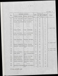 EP - Ewidencja parkowa, skan nr 23