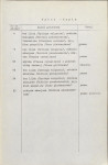 EP - Ewidencja parkowa, skan nr 15