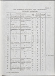 Ewidencja parkowa, skan nr 19