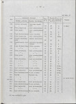 Ewidencja parkowa, skan nr 25