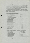 EP - Ewidencja parkowa, skan nr 11