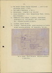 Ewidencja parkowa, skan nr 10