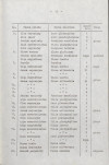 Ewidencja parkowa, skan nr 17