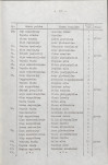 Ewidencja parkowa, skan nr 19
