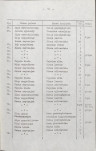 Ewidencja parkowa, skan nr 20