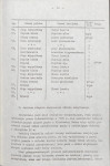 Ewidencja parkowa, skan nr 22