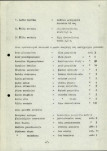 Ewidencja parkowa, skan nr 14