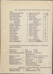 Ewidencja parkowa, skan nr 15