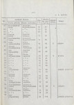 EP - Ewidencja parkowa, skan nr 14