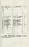 EP - Ewidencja parkowa, skan nr 15