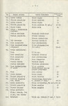 Ewidencja parkowa, skan nr 15