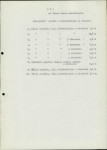 Ewidencja parkowa, skan nr 14
