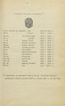 EP - Ewidencja parkowa, skan nr 21