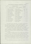 Ewidencja parkowa, skan nr 15