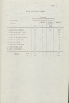 EP - Ewidencja parkowa, skan nr 20