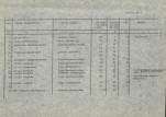 EP - Ewidencja parkowa, skan nr 15