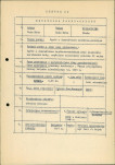 EP - Ewidencja parkowa, skan nr 6