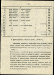 Ewidencja parkowa, skan nr 15