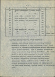 EP - Ewidencja parkowa, skan nr 22
