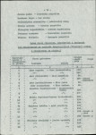 Ewidencja parkowa, skan nr 21