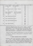 EP - Ewidencja parkowa, skan nr 20