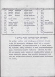 EP - Ewidencja parkowa, skan nr 23