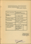 EP - Ewidencja parkowa, skan nr 5