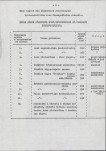 Ewidencja parkowa, skan nr 16