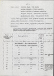 Ewidencja parkowa, skan nr 18