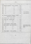 Ewidencja parkowa, skan nr 19
