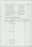 EP - Ewidencja parkowa, skan nr 27