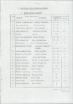 EP - Ewidencja parkowa, skan nr 23