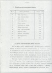 EP - Ewidencja parkowa, skan nr 24
