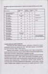 Ewidencja parkowa, skan nr 17