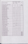 EP - Ewidencja parkowa, skan nr 26
