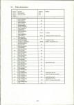 EP - Ewidencja parkowa, skan nr 22