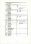 EP - Ewidencja parkowa, skan nr 23