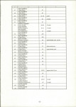 EP - Ewidencja parkowa, skan nr 24