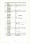 EP - Ewidencja parkowa, skan nr 25